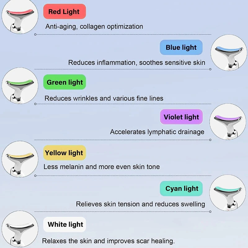 Soin LED visage et cou