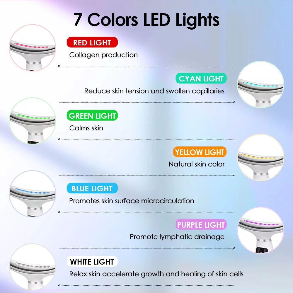 Appareil de beauté du cou et du visage   7 couleurs de lumière LED