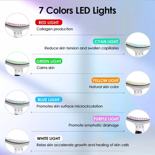 Appareil de beauté du cou et du visage   7 couleurs de lumière LED